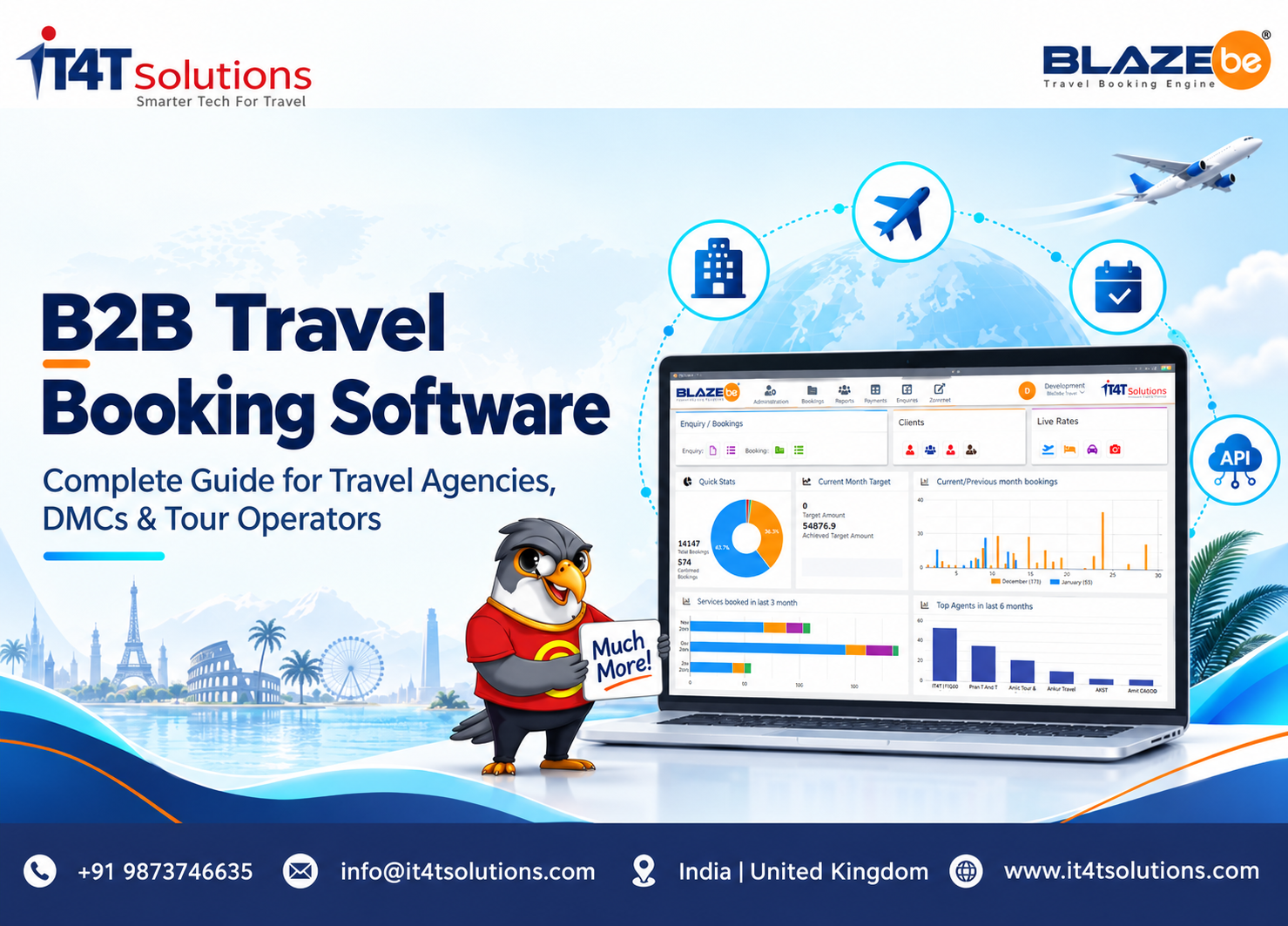 B2B Travel Booking Software: Complete Guide for Travel Agencies, DMCs & Tour Operators